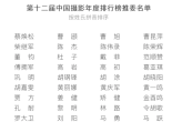 第十二屆中國(guó)攝影年度排行榜