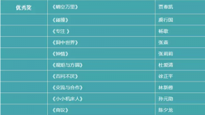 ձӰ佱629ճɹ
