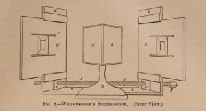 1838年——惠斯通-立体镜